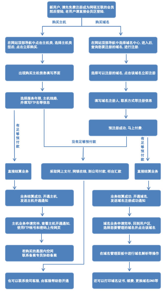 &#20048;&#40060;&#119;&#101;&#98;&#29256;&#30331;&#24405;&#20837;&#21475;&#45;&#20048;&#40060;&#111;&#110;&#108;&#105;&#110;&#101;&#40;&#20013;&#22269;&#41;